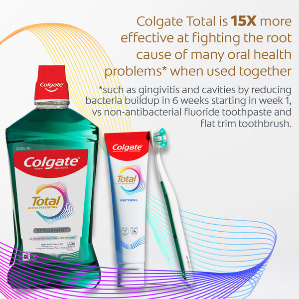 Colgate Alcohol Free Antibacterial Mouthwash - Spearmint