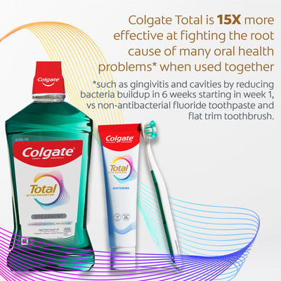 Colgate Alcohol Free Antibacterial Mouthwash - Spearmint