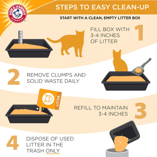 Arena de Gato Arm & Hammer Multi-Cat Control Superior de Olores