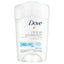 Desodorante Antitranspirante Dove Clinical Protection - Aroma Original Clean