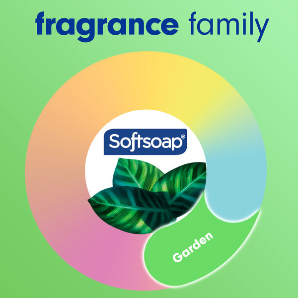 Softsoap Liquid Hand Soap Pump - Aloe Vera Fresh