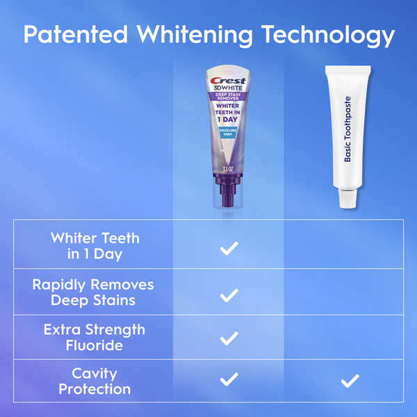 Dentifrice Crest Brilliance Deep Stain Remover
