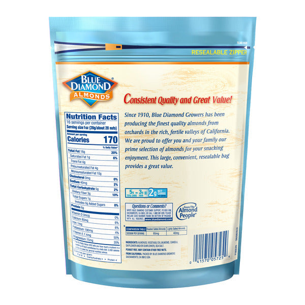 Almendras Blue Diamond, Ligeramente Saladas - Bajo en Sodio