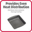 GoodCook Everyday Nonstick Steel Square Pan 8x8