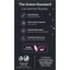 U by Kotex Ultra Thin Overnight Pads with Wings