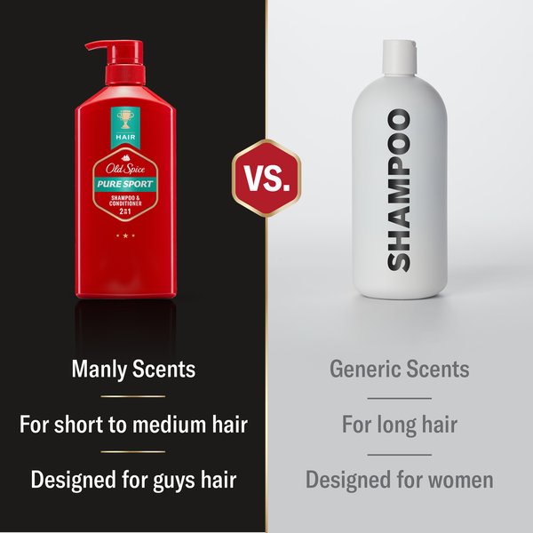 Old Spice Pure Sport 2en1 Champú y Acondicionador para Hombres