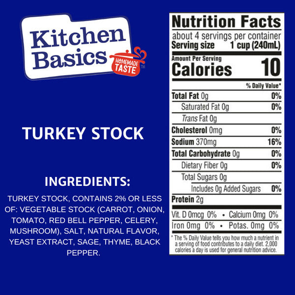 Caldo de Pavo Kitchen Basics