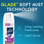 Recharge de spray automatique Glade Pet Fresh