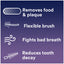 DenTek Plaque Control Easy Brush Interdental Cleaners