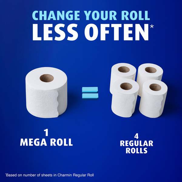 Papel Higiénico Charmin Ultra Suave Mega Rollos