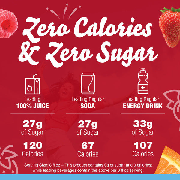 Crystal Light Berry Sangria Drink Mix