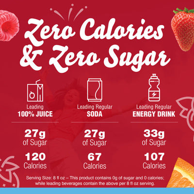 Mezcla de Bebida Crystal Light Berry Sangria