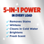OxiClean MaxForce Advanced Stain Remover Liquid Additive