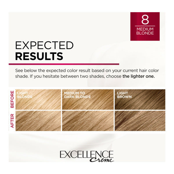 L'Oreal Creme Permanent Triple Care Hair Color, 8 Medium Blonde
