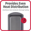 GoodCook Everyday Sartén para Pan de Acero Antiadherente, 8x4