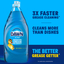 Dawn Ultra Dish Soap - Apple Blossom Scent