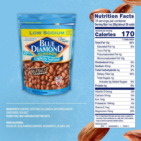 Almendras Blue Diamond, Ligeramente Saladas - Bajo en Sodio