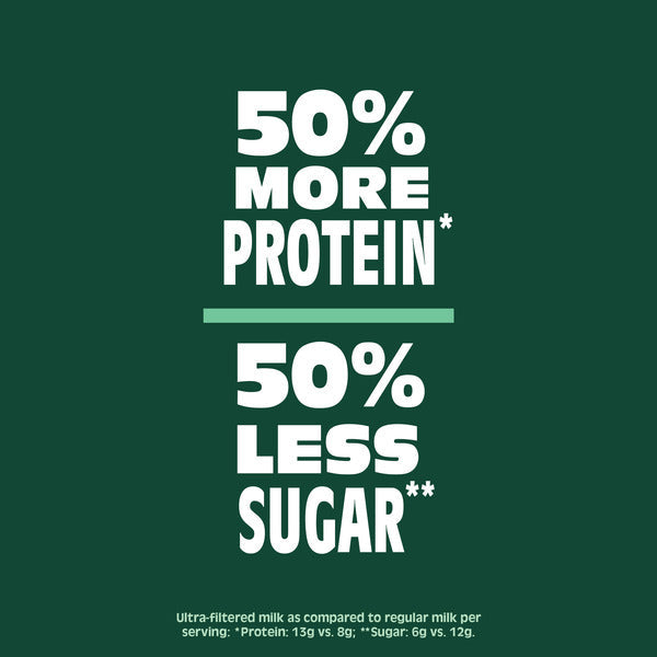 Organic Valley Protein Plus Organic Ultra-Filtered Milk, Fat Free