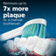 Philips Sonicare Soft C2 Replacement Brush Heads