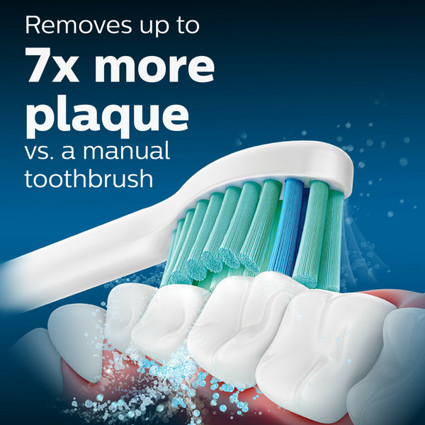 Philips Sonicare Soft C2 Replacement Brush Heads