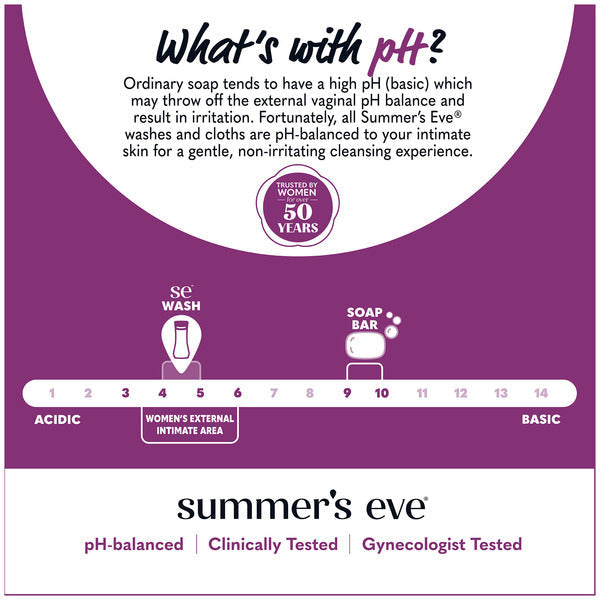 Summer's Eve Nettoyant Intime, Island Splash