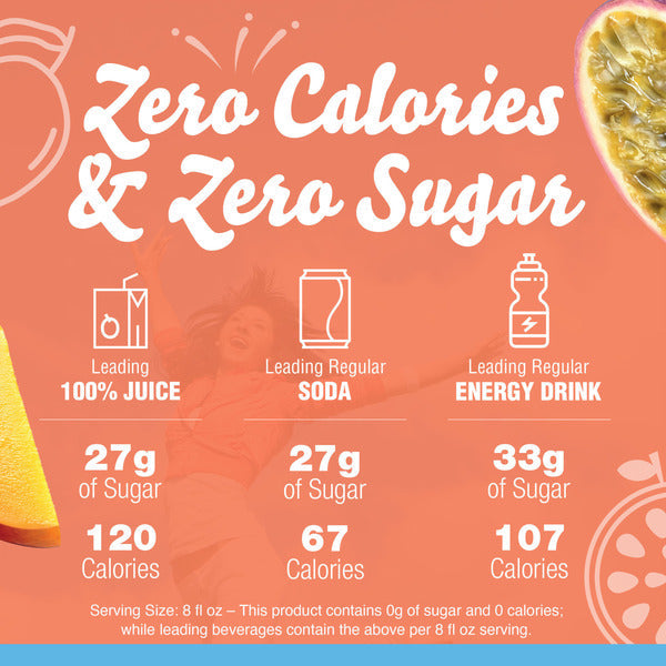 Crystal Light Mango Passionfruit Drink Mix