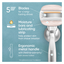 Rasoir pour femmes Venus Moisture Glide avec recharges et support de douche
