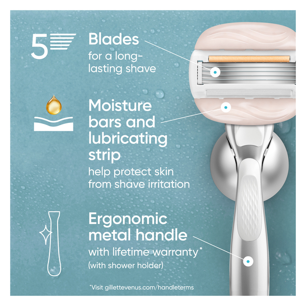 Rasoir pour femmes Venus Moisture Glide avec recharges et support de douche