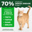 GREENIES Dental Cat Treats - Oven-Roasted Chicken Flavor