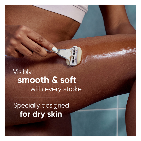 Rasoir pour femmes Venus Moisture Glide avec recharges et support de douche