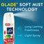 Recarga de Spray Automático Glade Pet Fresh