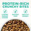 Purina ONE Comida Seca Natural para Gatos, Fórmula para Piel y Estómago Sensibles