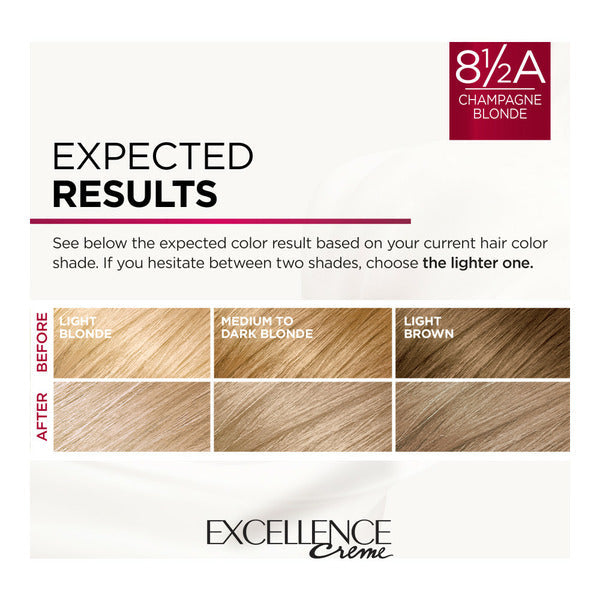 L'Oreal Creme Permanente Triple Cuidado Color de Cabello, 8.5A Rubia Champagne