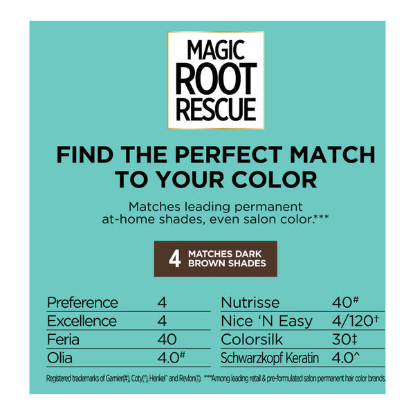 L'Oreal Root Rescue 10 Minute Hair Coloring Kit - Dark Brown