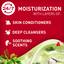 Old Spice Super Hydration Gel de Ducha para Hombre - Fiji con Palma y Coco