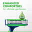 Gillette Sensor3 Sensitive Maquinilla de Afeitar Desechable para Hombre