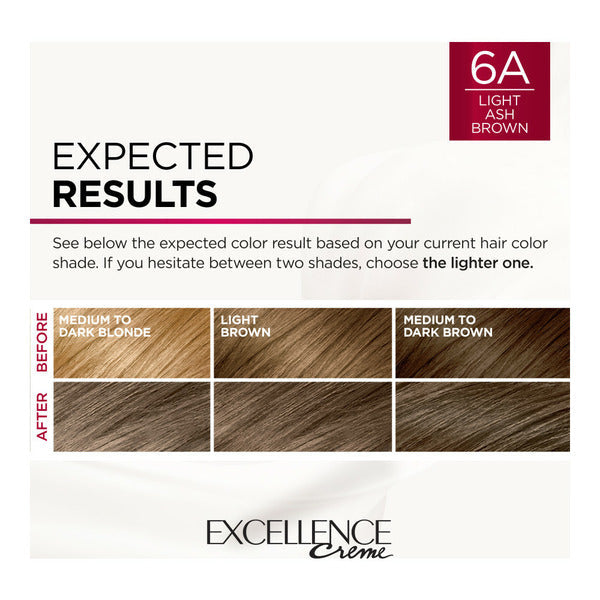 L'Oreal Crème Permanente Triple Soin Couleur Cheveux, 6A Châtain Clair Cendré