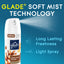 Recharge Glade Spray Automatique Fraîcheur Animaux