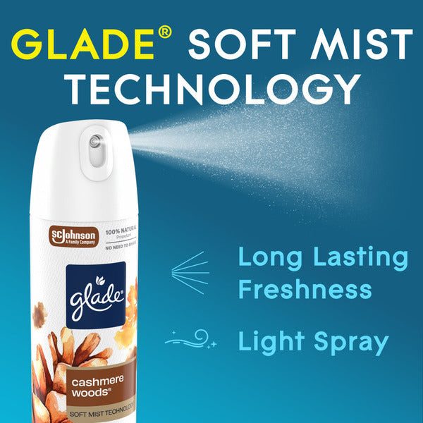 Recharge Glade Spray Automatique Fraîcheur Animaux