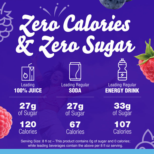 Crystal Light Blueberry Raspberry Drink Mix