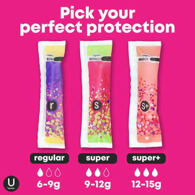 U by Kotex Click Compact Multipack Unscented Tampons