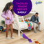 Kit de démarrage de la serpillère pulvérisateur Swiffer WetJet pour sols en bois
