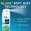 Recharge de spray automatique Glade Pet Fresh