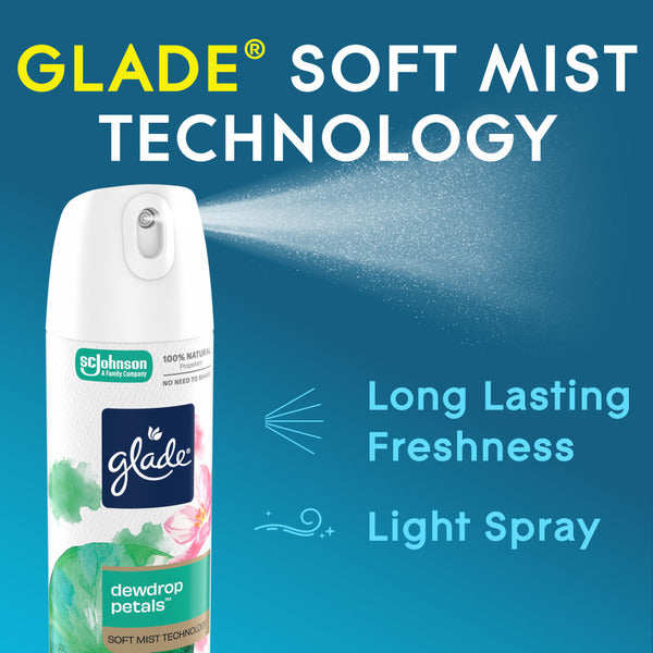 Recharge de spray automatique Glade Pet Fresh
