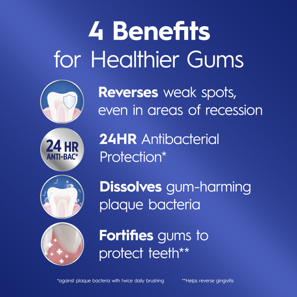 Dentifrice Crest pour la récession gingivale 2,5 oz - Soin doux pour vos gencives