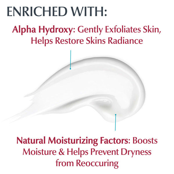 Lotion Eucerin Intensive Repair pour Peau Très Sèche