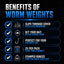 Premium Reaction Tackle Lead Worm Weights - 25 Pack