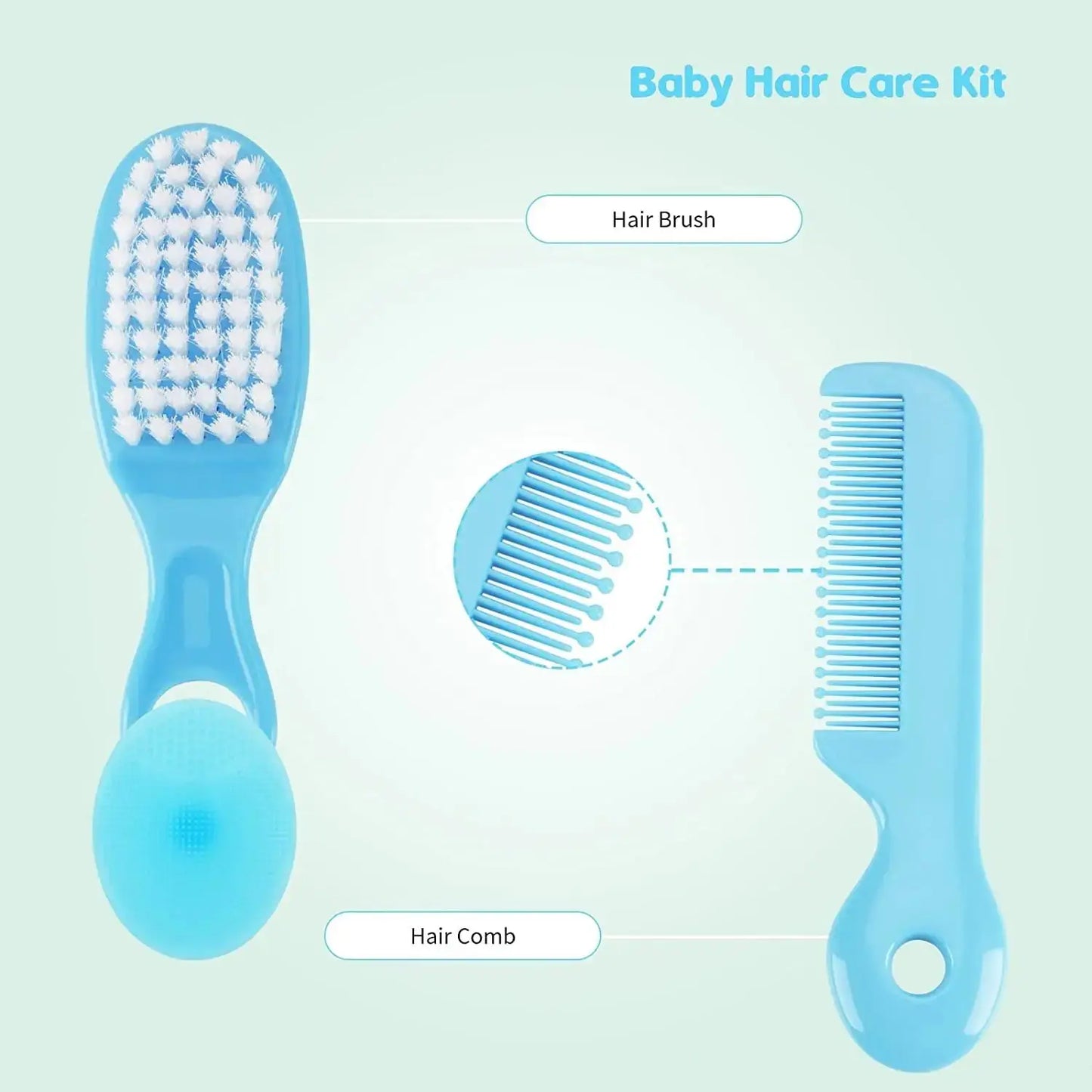 Kit de Cuidado de Bebé Premium
