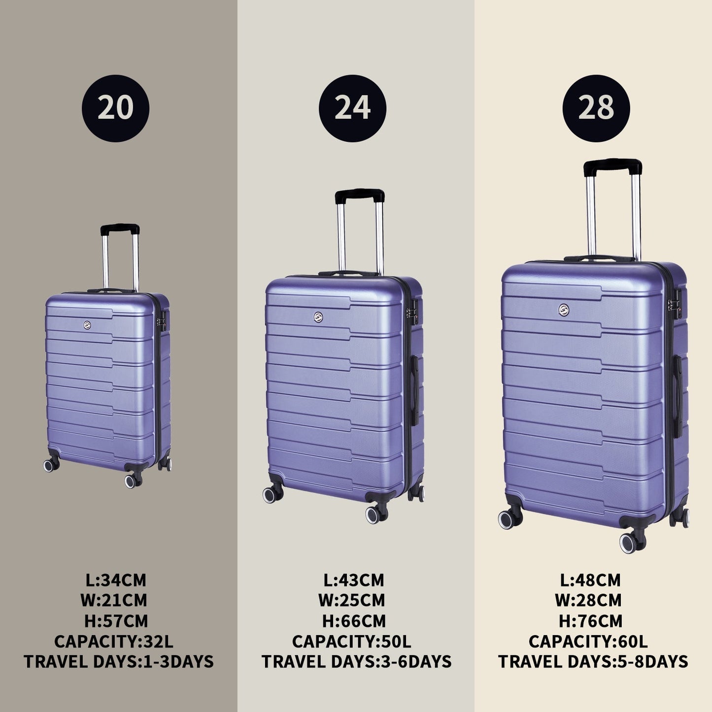 Luggage Suitcase 3 Piece Sets Hardside Carry-on luggage with Spinner Wheels 20"/24"/28" Lavender purple + ABS - Korvel