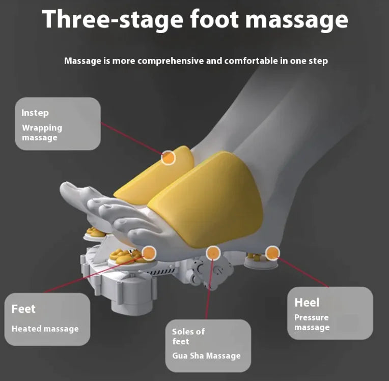 Máquina de Terapia de Pies Electrónica Premium
